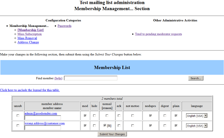 Membership list